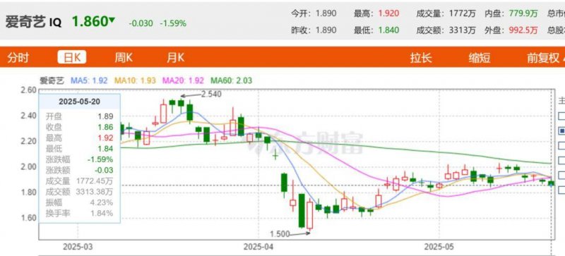 拎包入住！北京保养性租赁房产将实行全装修成品交房