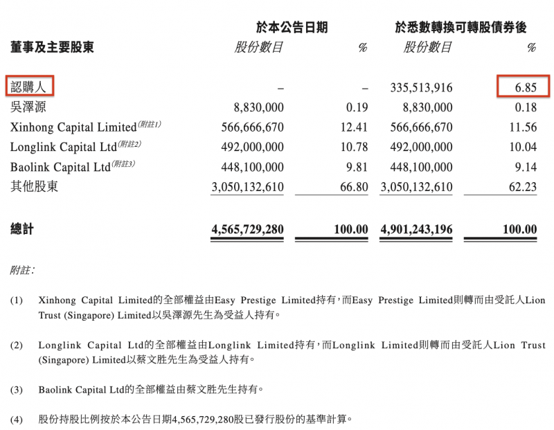 “木匠看尖尖，瓦匠看边边”具体应该怎么做？