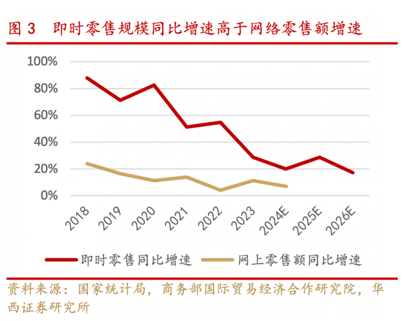 要发钱了！下个月起，连发4个月（附各地标准）