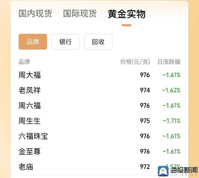 六安市首批综合资源港投入运营