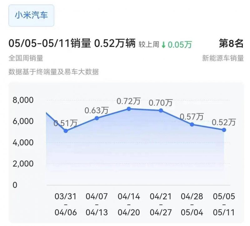怎样拯救奇葩户型？装修设计务必参考这6个要点！