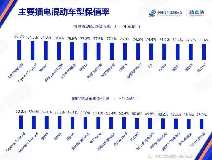 自驾游成“五一”出行新看点 流动的中国涌现澎湃活力