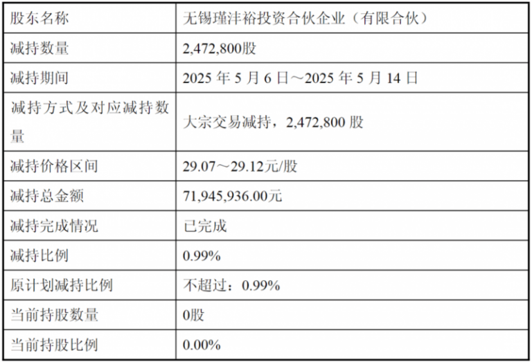 装修维权难	？南京家装支出维权专委会帮你保养合法权益