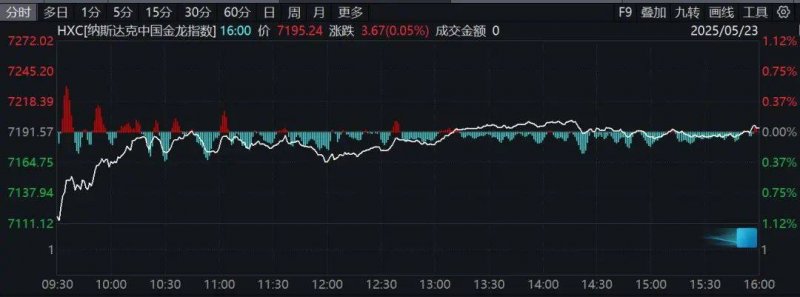 “新中式”旅游升温 文旅市场迎来新风潮