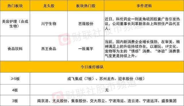 @爱斗图的朋友们，当心表情包变“侵权包”