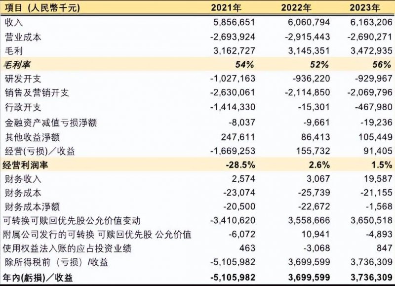 衢州市旧房装修补贴申领计划出台