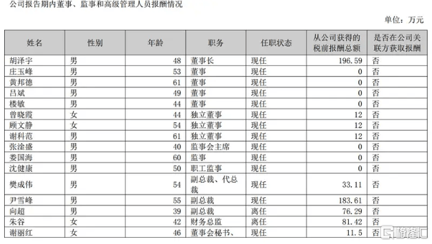我国加快建设当代化雨水情监测预报体系