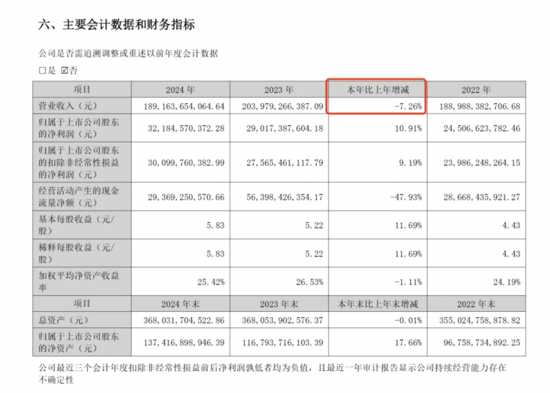 热门景点拍照打卡，成了大型“抄作业”现场