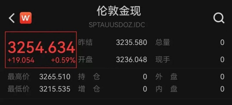 房贷提早还款到底好不好 商业贷款提早还贷注意什么