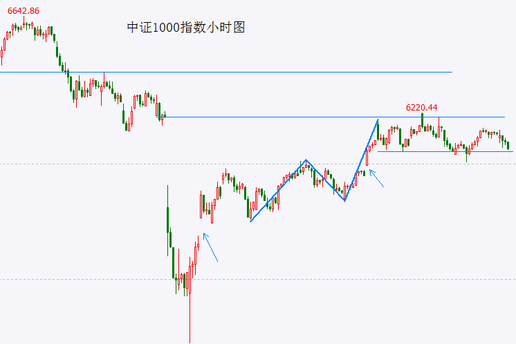 从线上到线下�，信用家装修网多平台协作打造全链路家装服务