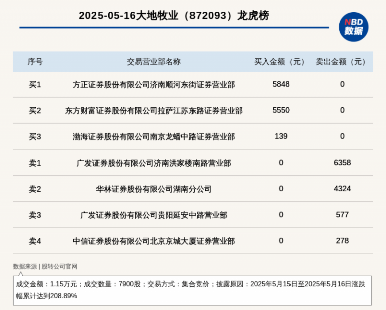 装修避坑指南：设计师带你避开增漏项，省下冤枉钱