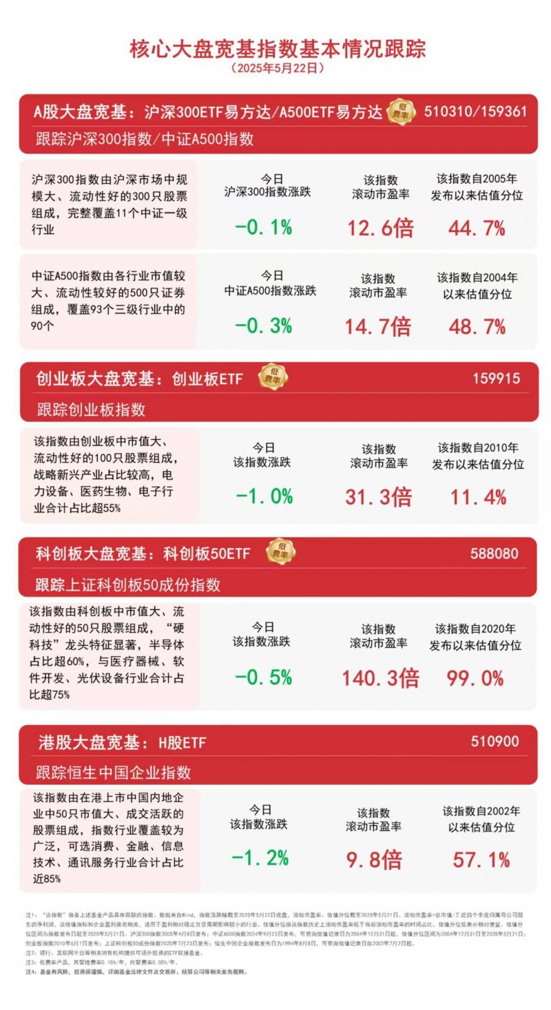 五款惊艳的根源墙设计，个个都令人赞叹不已
