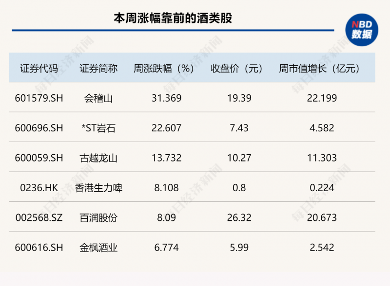 六安市内关键路段，封路公告！
