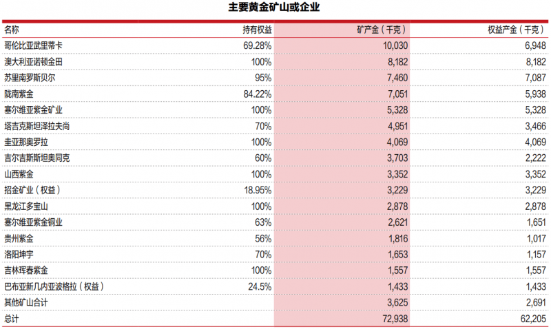 政府汇总局：2021年建筑装饰装修和其他建筑业产值1.4万亿元