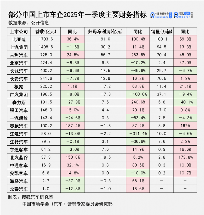文旅部发布2024年五一假期旅游气象提示