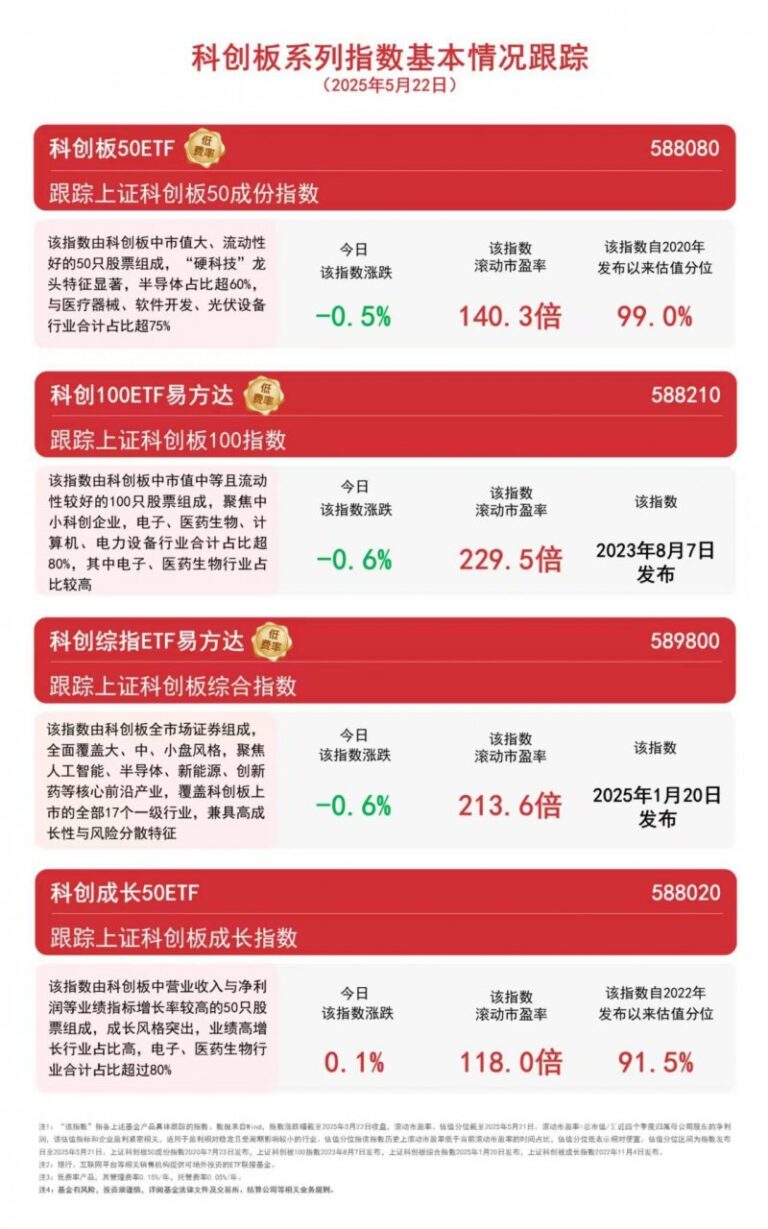“我已阅读并同意”暗藏哪些猫腻？