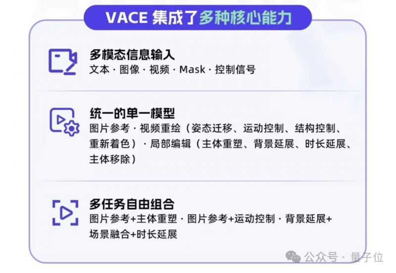 整体业绩回暖，装饰装修公司如何创新求变

？