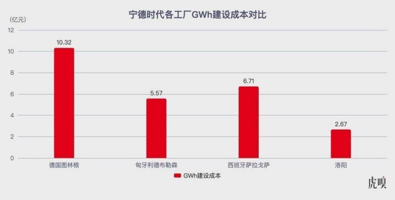 网购二手商品，“无理由退货”之困应先期处理