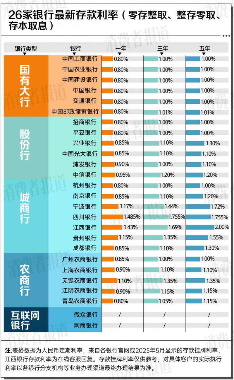 文旅领域APP理应更“适外”