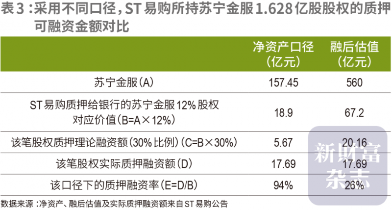 在卧室飘窗上打孔有哪些好处？什么样的飘窗更保养？