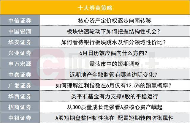 深圳住宅装修补贴法规整体优化替换 支出者线上线下“即买即享”