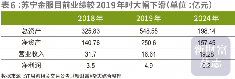 打通上下游产业链，梵客家装与麦田房产达成方针协作协议