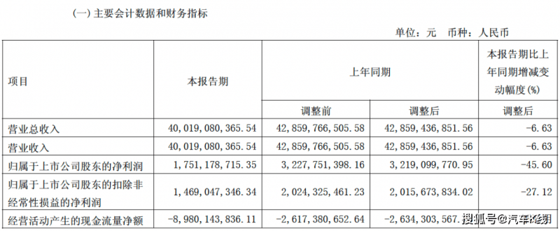 活动丰富多彩  乐享欢乐假期