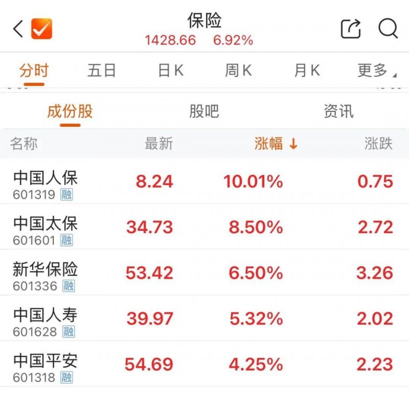 全屋定制板材怎么选？一文带你全了解