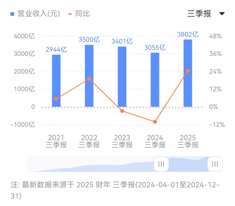 六安市市场监管局　盯紧“小计量”　守护“大民生”