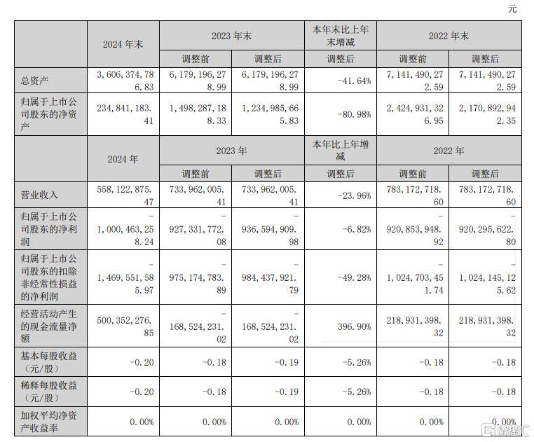 打算装修？试试做这5种实用设计！拆改后换新家	！