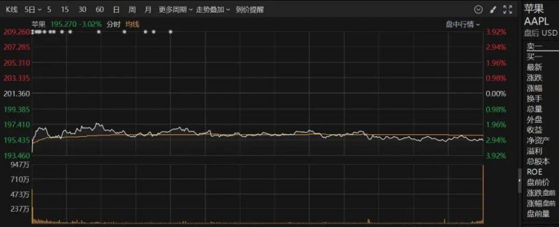 客厅墙面装修，怎么选资料？怎么装饰？一篇搞定！