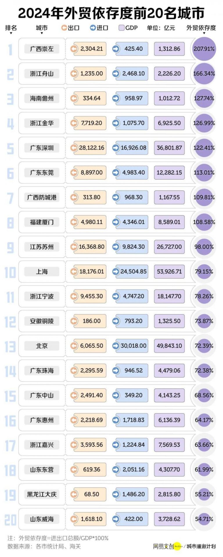 30分钟大课间，如何玩出花样？