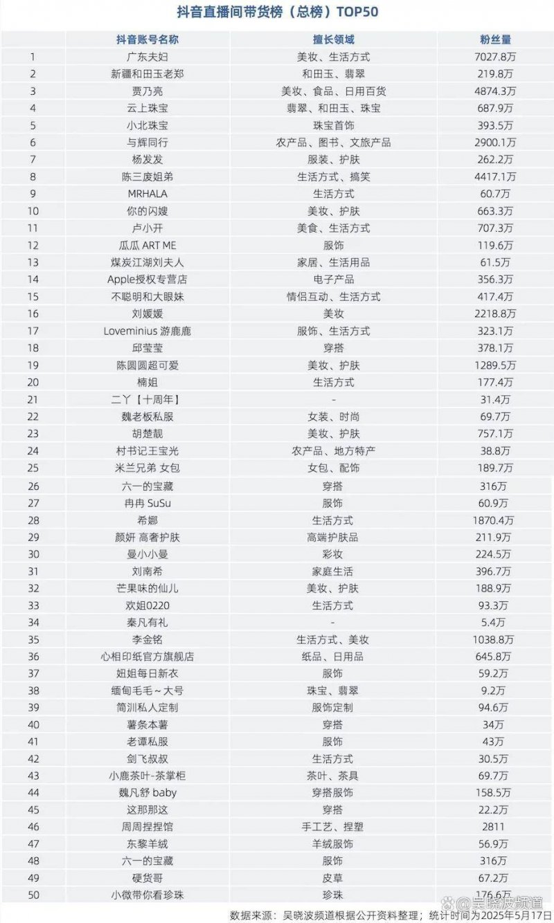 厦门旧房装修最 高补贴2万元