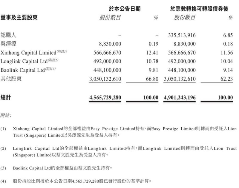 我国物流业延续重启态势 助力财政运行效率整体好转