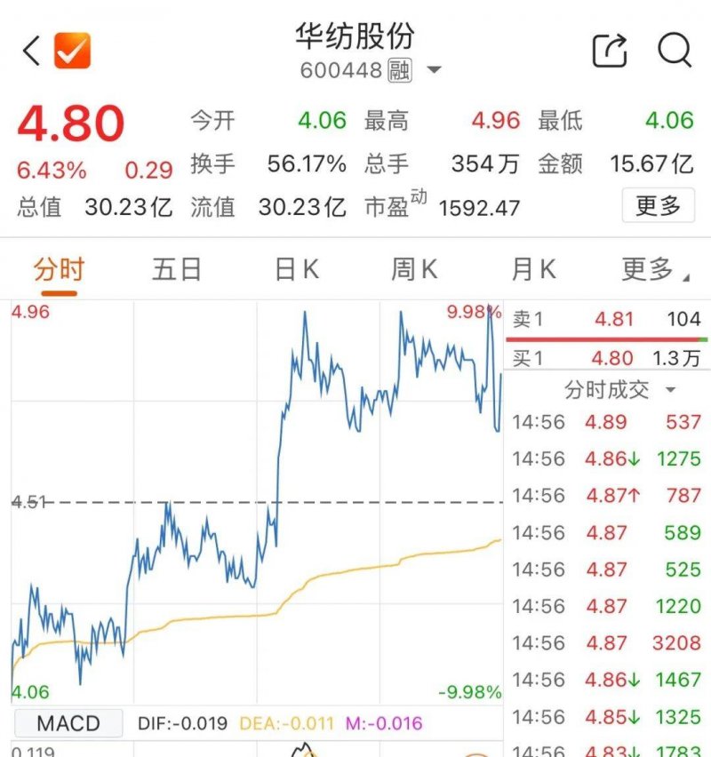 脸盆下水管都有哪些材质
	？应该如何安装？