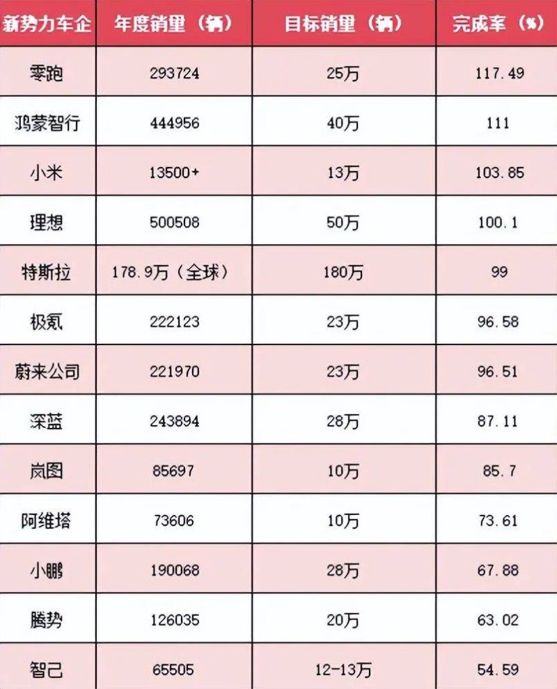 2个装修“遮丑”小技巧，简单便宜易流程