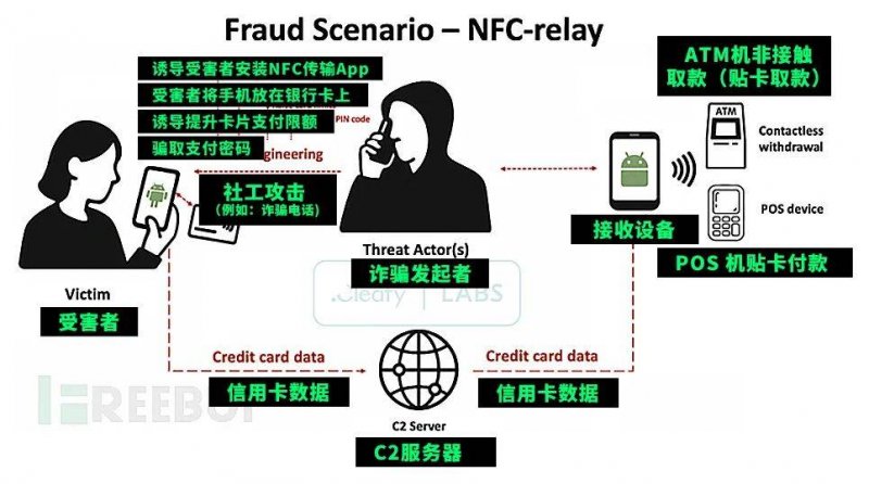 家装资料购买时间和顺序！什么样的时间安排对比合理