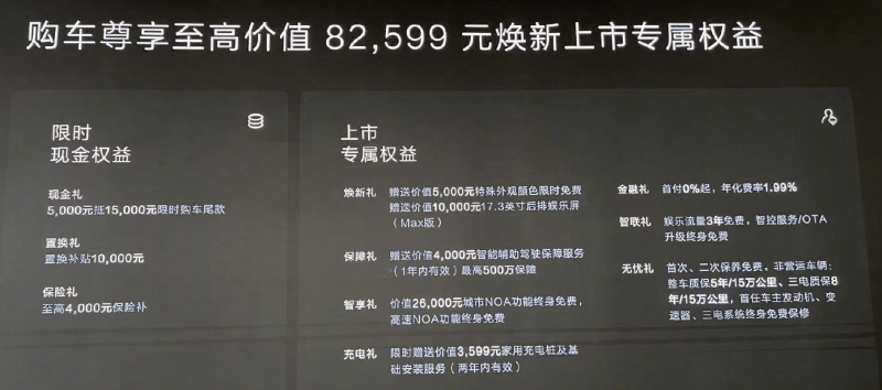 看过来，刮腻子避坑指南
！