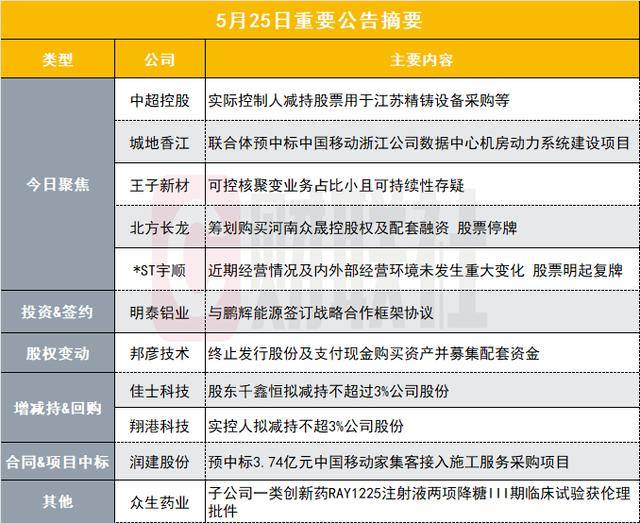 卫生正成为家装产业主旋律