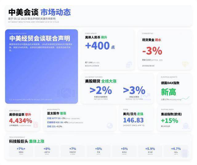 狭长的过道带来的“心理压力”怎么处理？