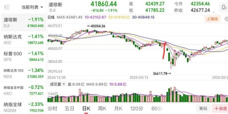 水管堵塞怎么办
？选对160管与110管就能避免